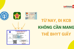 3 cách thay thế thẻ BHYT giấy trong khám chữa bệnh