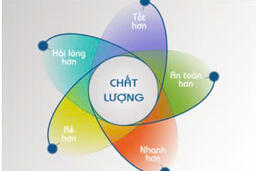 BÁO CÁO TỰ KIỂM TRA, ĐÁNH GIÁ CHẤT LƯỢNG BỆNH VIỆN  6 THÁNG ĐẦU NĂM 2024