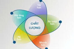 BÁO CÁO TỰ KIỂM TRA, ĐÁNH GIÁ CHẤT LƯỢNG BỆNH VIỆN 6 THÁNG NĂM 2025